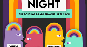 NRF RAAF Veterans Brain Tumour Research Quiz Night
